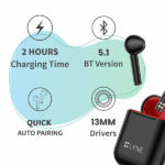 LYNE Coolpods 18 True Wireless Earbuds - Image 4