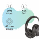 LYNE HYDRO 2 Wireless HeadPhones - Image 4