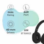 LYNE HYDRO 3 Wireless HeadPhones - Image 4