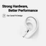 Lenovo HT38 True Wireless Earbuds - Image 2