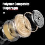 Lenovo LP80 Pro Wireless Bluetooth Earbuds - Image 6