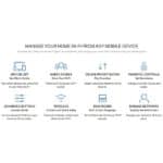 Linksys Velop WHW0101 Dualband AC1300 Mesh Wi-Fi 5 Router - Image 5