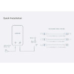 Luminous LMU1202 Power Backup for Router - Image 2