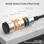 MAONO AU-100 Auxiliary Omnidirectional Lavalier Clip On Collar Microphone - Image 2