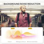 MAONO AU-100 Auxiliary Omnidirectional Lavalier Clip On Collar Microphone - Image 3