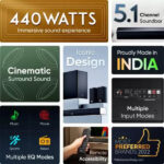 Mivi Fort S440 440 Watts 5.1 Cinematic Soundbar With 2 Satellite Speakers - Image 6