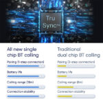 Noise ColorFit Ultra 2 Buzz 1.78″ AMOLED Bluetooth Calling Watch - Image 3