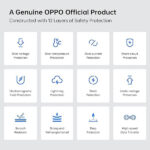 OPPO SUPERVOOC 33W Single Port USB Fast Charger - Image 4