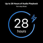 Oppo Enco Air 2i Bluetooth Truly Wireless Earbuds - Image 6