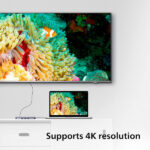 Philips 8 in 1 USB DLK5518C/94 USB Hub - Image 4