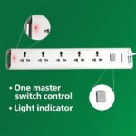 Philips CHP2452W Power Strips 5 Universal Socket Single Switch – 1.4M - Image 4