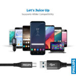 Philips DLC5206A/00 USB A to USB-C Braided Charging Cable – 2M - Image 5
