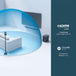 Philips TAB8967 7.1 Ch (5.1.2) Real Surround Soundbar - Image 4