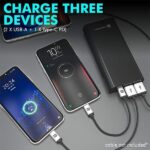 Portronics 20000 mAh Power Bank - Image 5