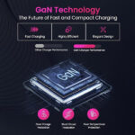 Portronics Adapto 20 Lite Smallest 20W GaN Wall Charger - Image 6