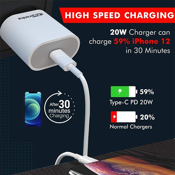 Portronics Adapto 20 Type C 20W Fast PD/Type C Adapter Charger with Fast Charging for iPhone (Adapter Only) - Image 2