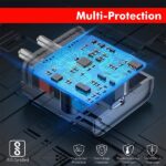 Portronics Adapto 20 Type C 20W Fast PD/Type C Adapter Charger with Fast Charging for iPhone (Adapter Only) - Image 7