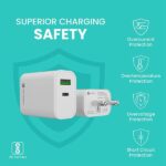 Portronics Adapto 44 Fast Charging 20W Mobile Charger with Dual Output (USB + PD) - Image 6