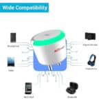 Portronics Adapto 469 Cellular Phones Wall Charger - Image 2