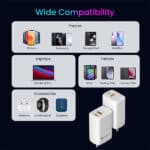 Portronics Adapto 65 Plus 65 W GaN Charger Adapter - Image 2