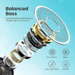 Portronics Harmonics Twins S9 True Wireless in Ear Earbuds - Image 6