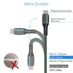 Portronics Konnect C Square 18W POR-1065 Type-C to Type-C 1.2M Cable - Image 4