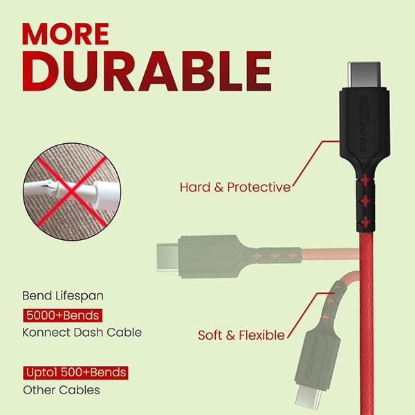 Portronics Konnect Dash Type-C Charging Cable - Image 6