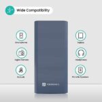 Portronics Power 45W 20000mAh Power Bank - Image 6