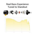 Realme Buds 2 Wired in Ear Earphones with Mic - Image 6