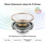 Realme Buds Air 2 with ANC Bluetooth Earbuds - Image 4