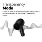 Redmi Buds 5A True Wireless Earbuds - Image 6