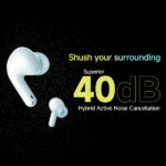 Redmi Buds 5C Bluetooth TWS in Ear Earbuds - Image 3