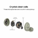 Samsung Galaxy Buds 2 Earbuds - Image 3