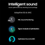 Samsung Galaxy Buds 3 Wireless Earbuds - Image 3