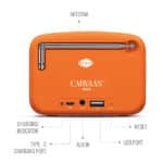 Saregama Carvaan Mini Shri Ram Portable Music Player - Image 4