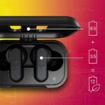 Skullcandy Dime 2 True Wireless Earbuds - Image 3