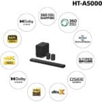Sony HT-A5000 A Series Premium Soundbar 5.1.2 Channel 8k/4k 360 Spatial Sound Mapping Soundbar - Image 2