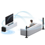 Sony HT-S700RF 1000W Dolby Audio Soundbar - Image 5