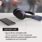 Sony WH-1000XM4 Wireless Headphones with Mic - Image 3