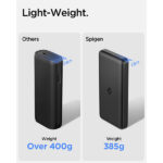 Spigen 20,000mAh, 22.5W Fast Charging Iconic Power Bank with 20W for 2 USB C Ports - Image 3