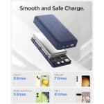 Spigen 30,000mAh 22.5W Fast Charging Power Bank - Image 5