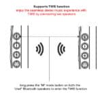 Stuffcool Chet Portable Bluetooth Speaker - Image 4