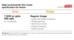 TENDA D303 Wireless N300 ADSL2+/3G Modem Router (All in One) - Image 3