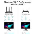 TP-Link AC1900 Wireless MU-MIMO Gigabit Router - Image 4