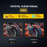 Dyanora Au Series 108 cm (43 inch) Full HD LED with Certified Android 11,  Dolby Audio and 30 Watt Sound Output (2023) (DY-LD43F0S) - Image 2