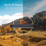 Tenda 4G185 3G/4G LTE Advanced 150Mbps Pocket Mobile Wi-Fi Hotspot Device - Image 3