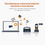 Tenda 4G06 3G/4G Volte N300 Wi-Fi Router - Image 4