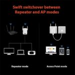 Tenda A301 V2 Wireless N300 Universal Range Extender/Repeater - Image 2