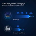 Tenda AC19 AC2100 Dual Band 2100 Mbps - Image 2