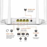 Tenda AC5 V3 AC1200 Wireless Dual Band WiFi Router - Image 2